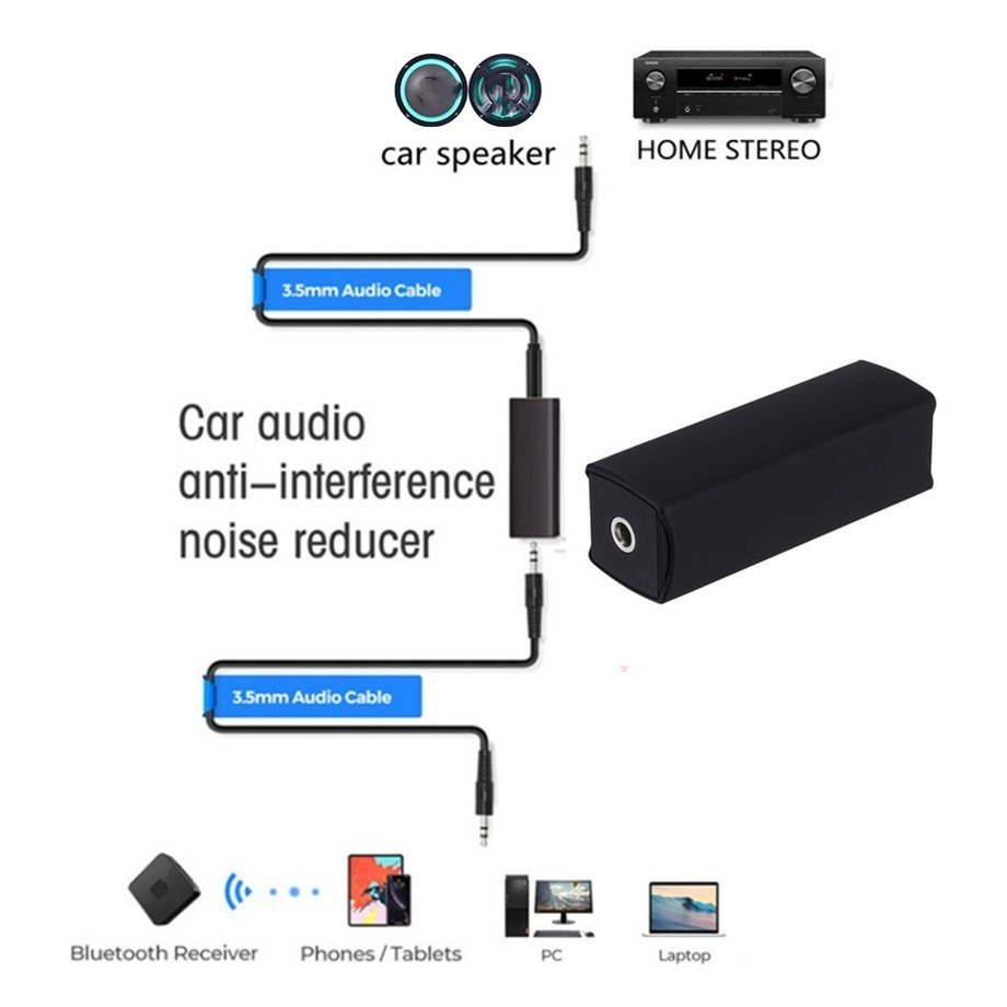PzzPss linia głośnikowa 3.5Mm  – Audio Ground Loop Isolator 3.5Mm Rca recenzja i cena