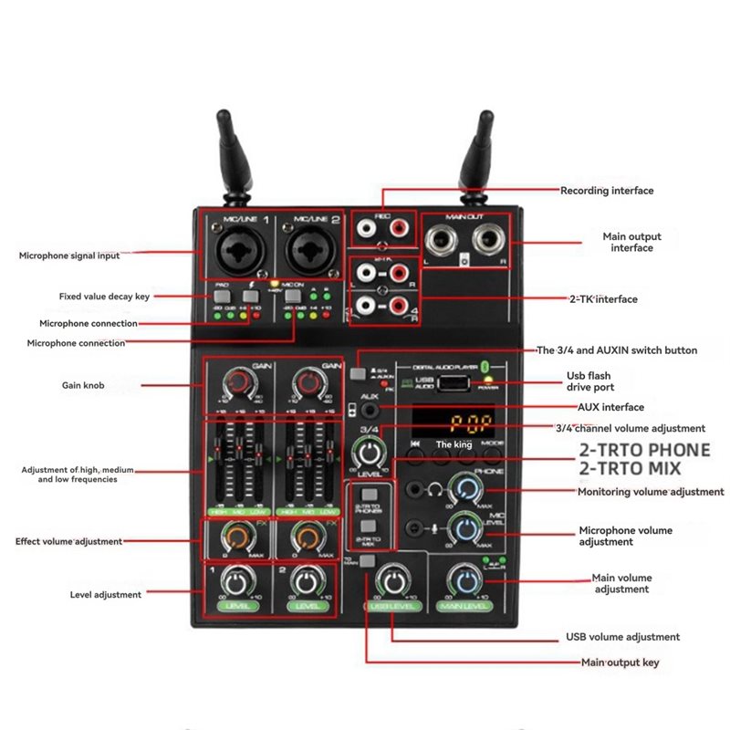 Mikser audio ABAC-USB Bluetoot – Audio Mixer 4 Channel Usb Bluetooth Pc recenzja i cena