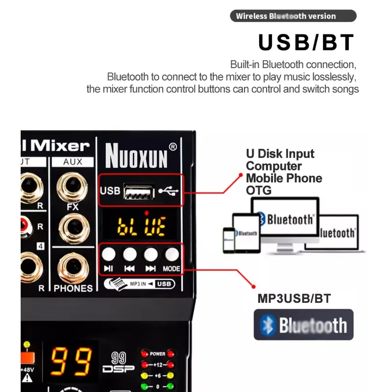 Mikser audio, konsola dźwiękow – Studio Audio Interface With 48V Phantom recenzja i cena