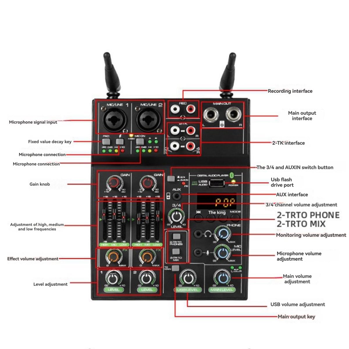 Mikser audio 4-kanałowy z mikr – Audio Mixer 4 Channel Usb Bluetooth Pc recenzja i cena